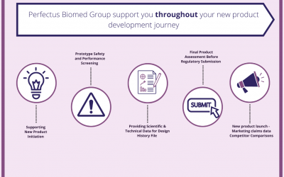 Supporting you on your medical device product development journey